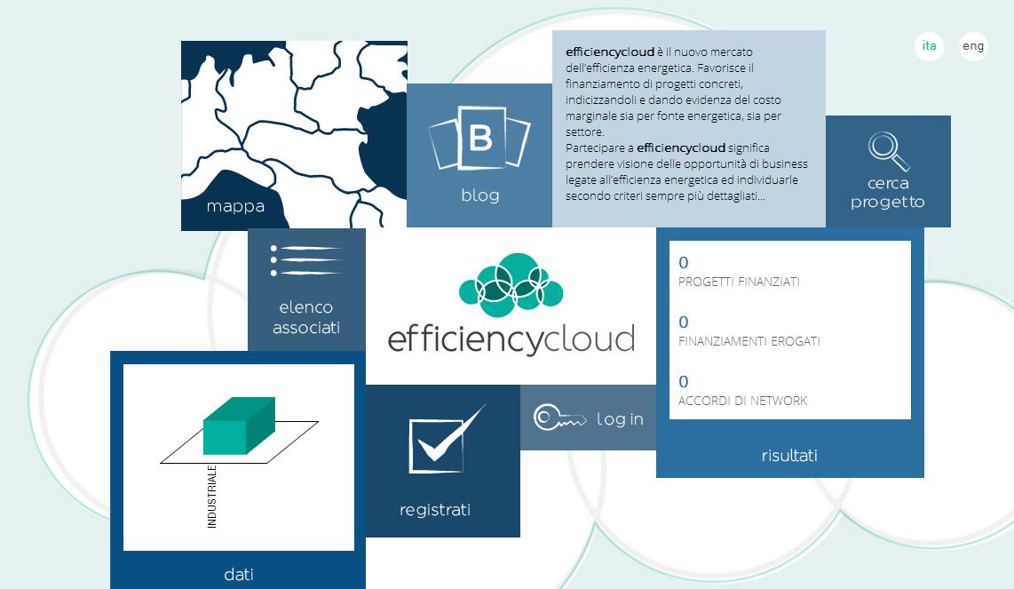 Nuovo portale efficienza energetica