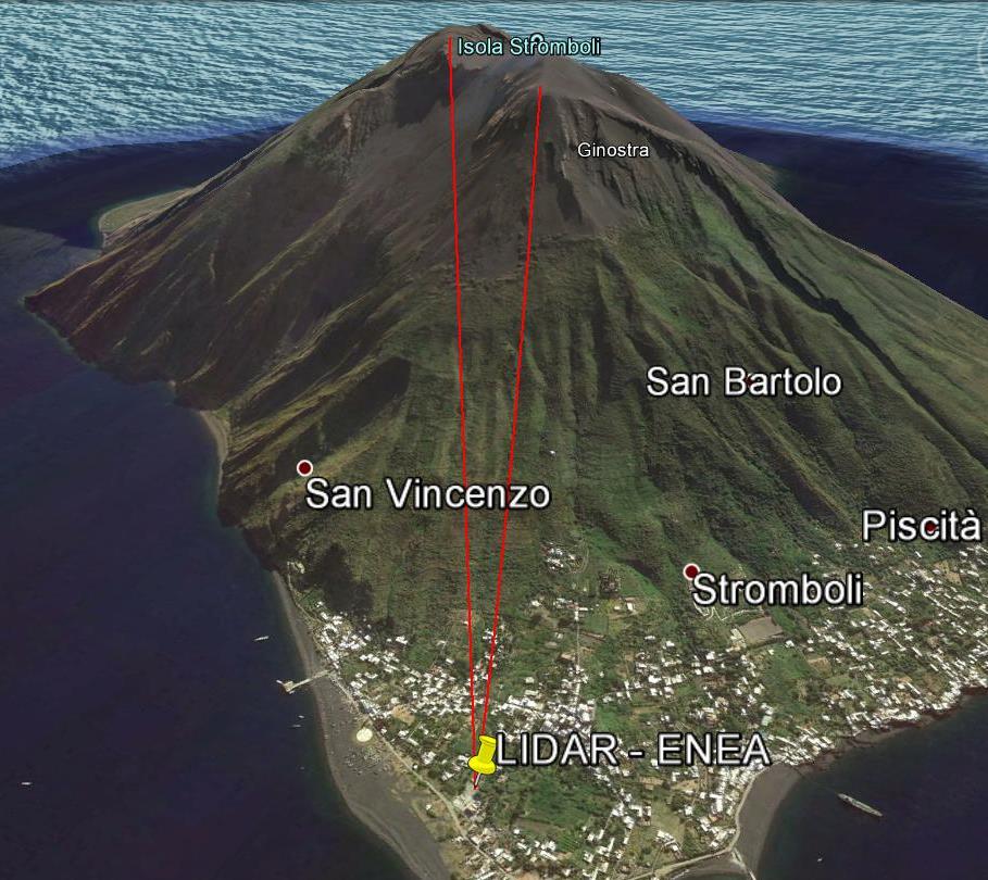 Fumi vulcanici, sperimentato a Stromboli il radar-laser Billi